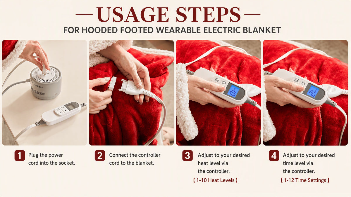 Wearable Heated Blanket Hoodie – 10 Heat Levels, Hood & Sleeves